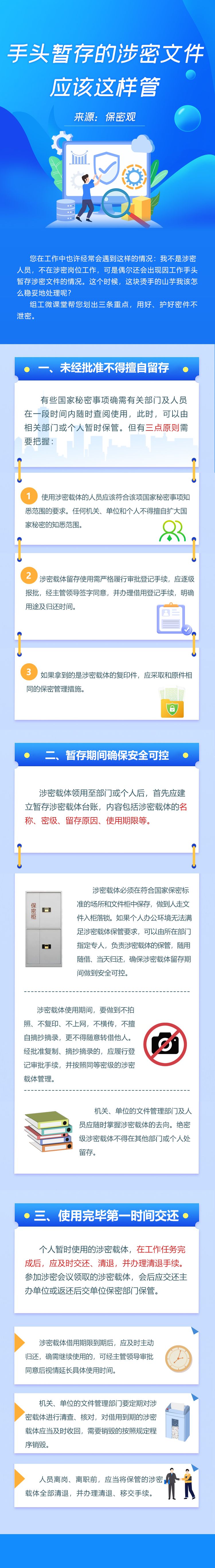 涉密圖說.jpg.jpg