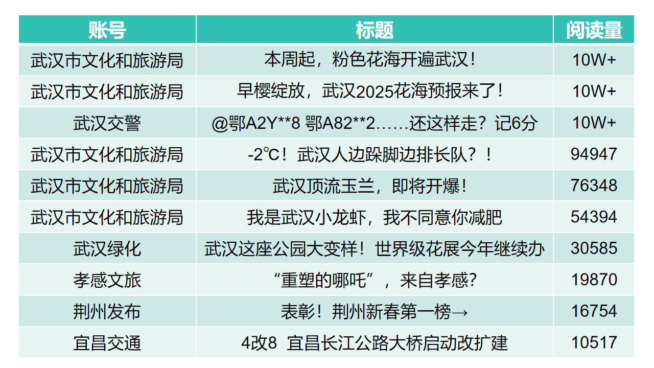 市州微信模板.png.png