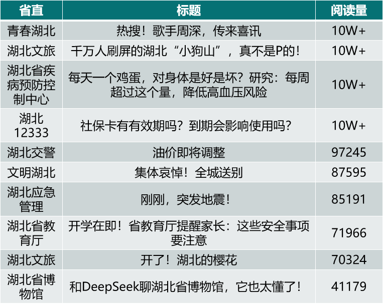 亮點文章.png