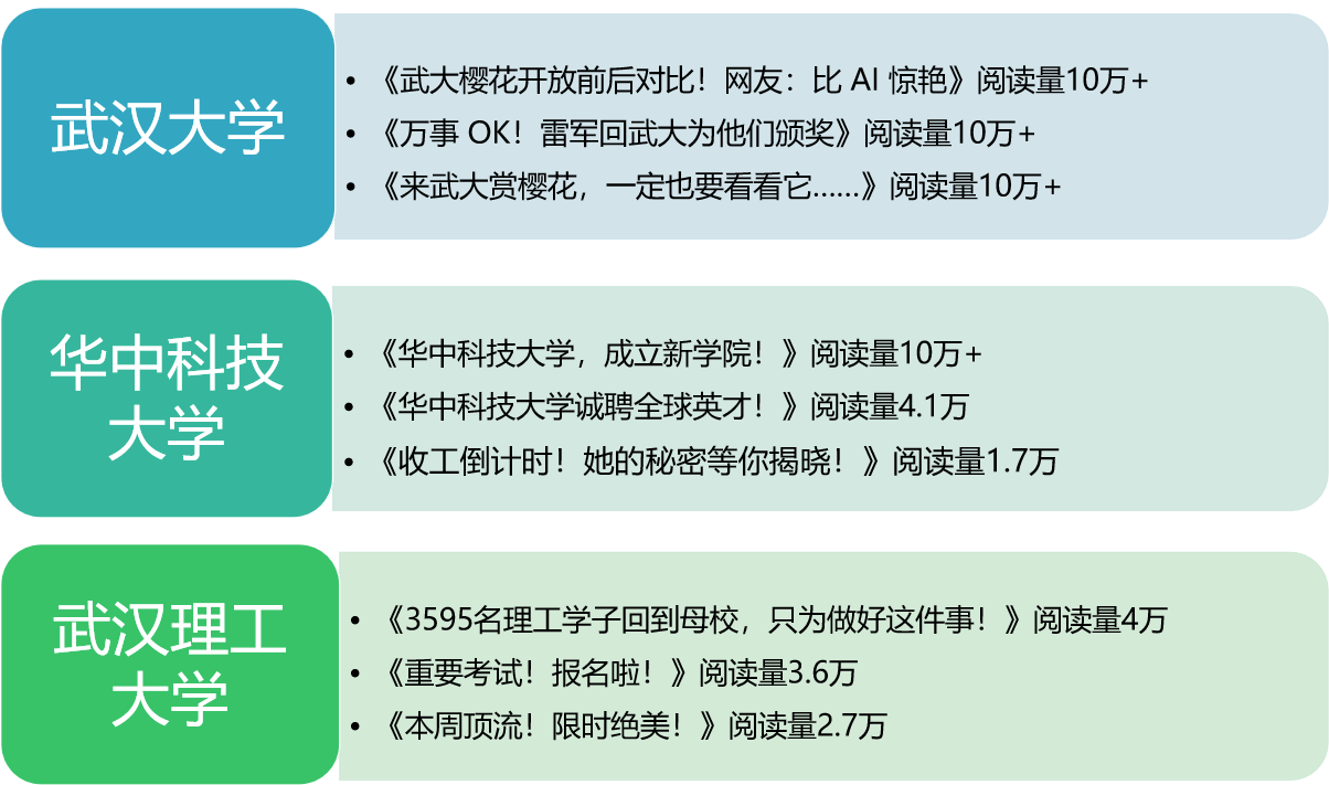3月榜單圖22.png