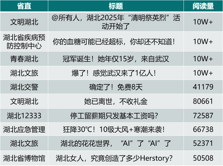 4月亮點文章.png