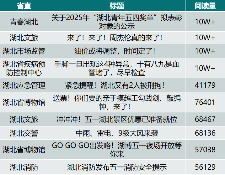 4月亮點文章.png
