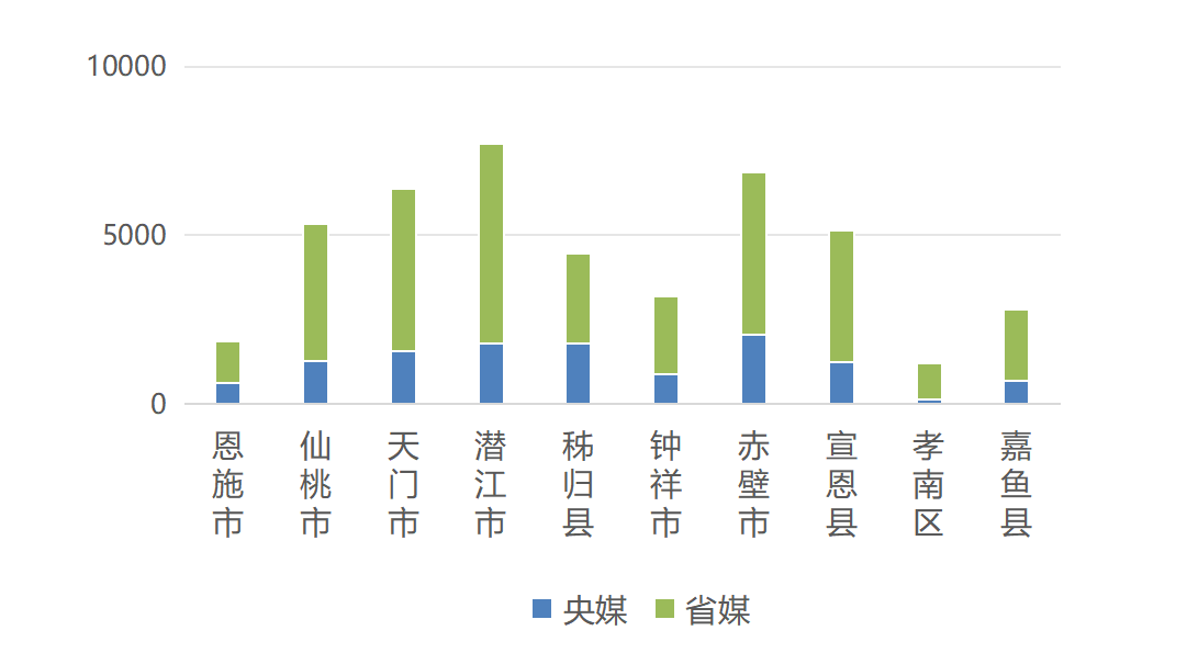 媒體.png