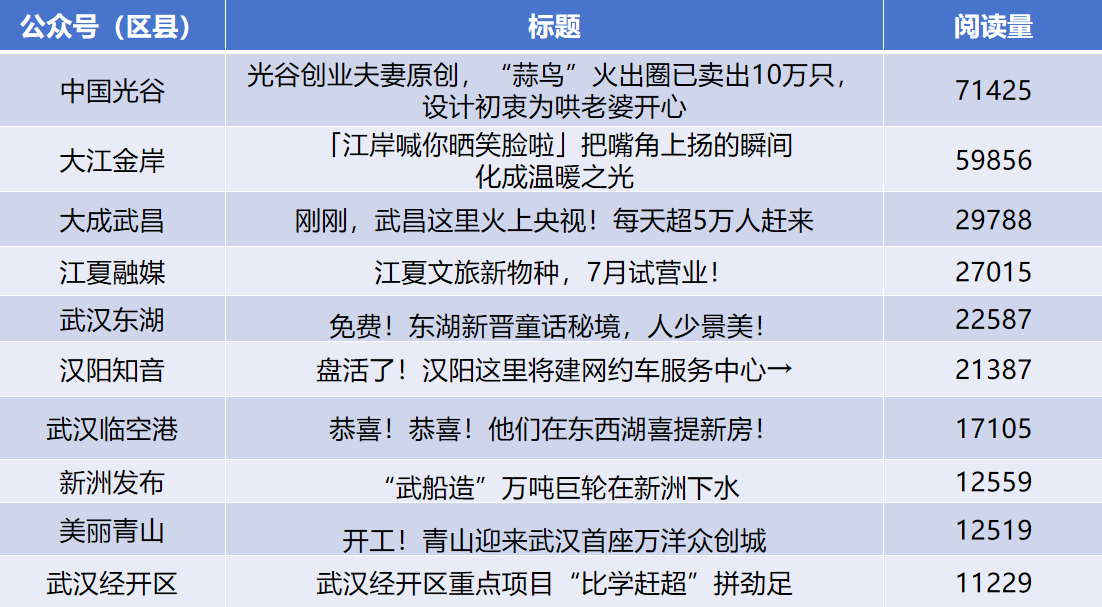 圖一.png