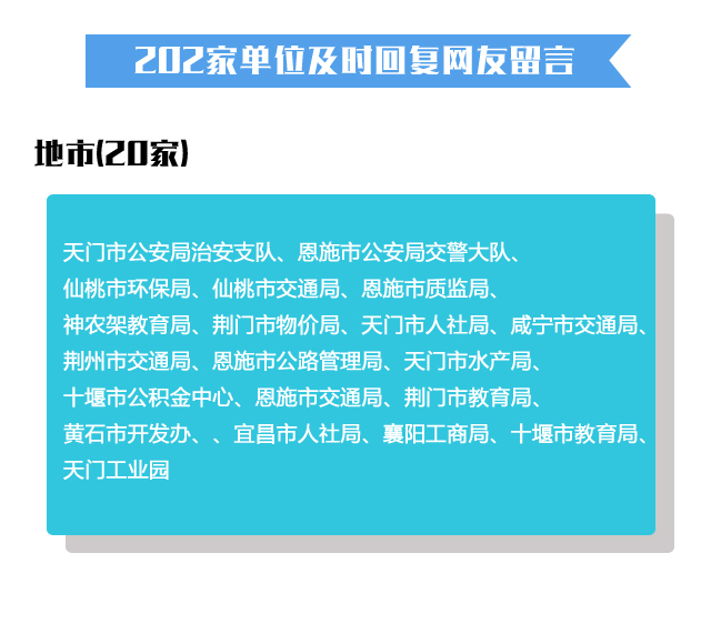C:\Users\LLL\Desktop\10月問政報告圖\4.jpg