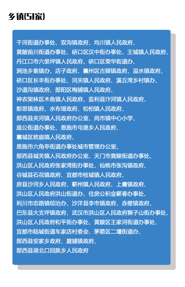C:\Users\LLL\Desktop\10月問政報告圖\6.jpg