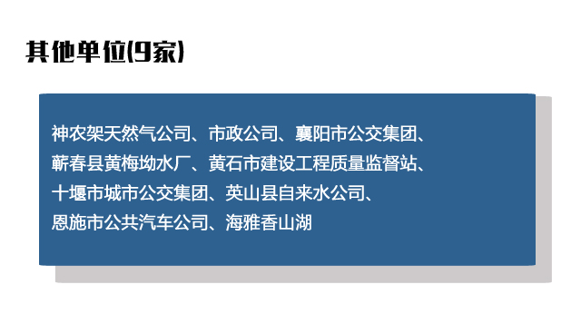 C:\Users\LLL\Desktop\10月問政報告圖\7.jpg